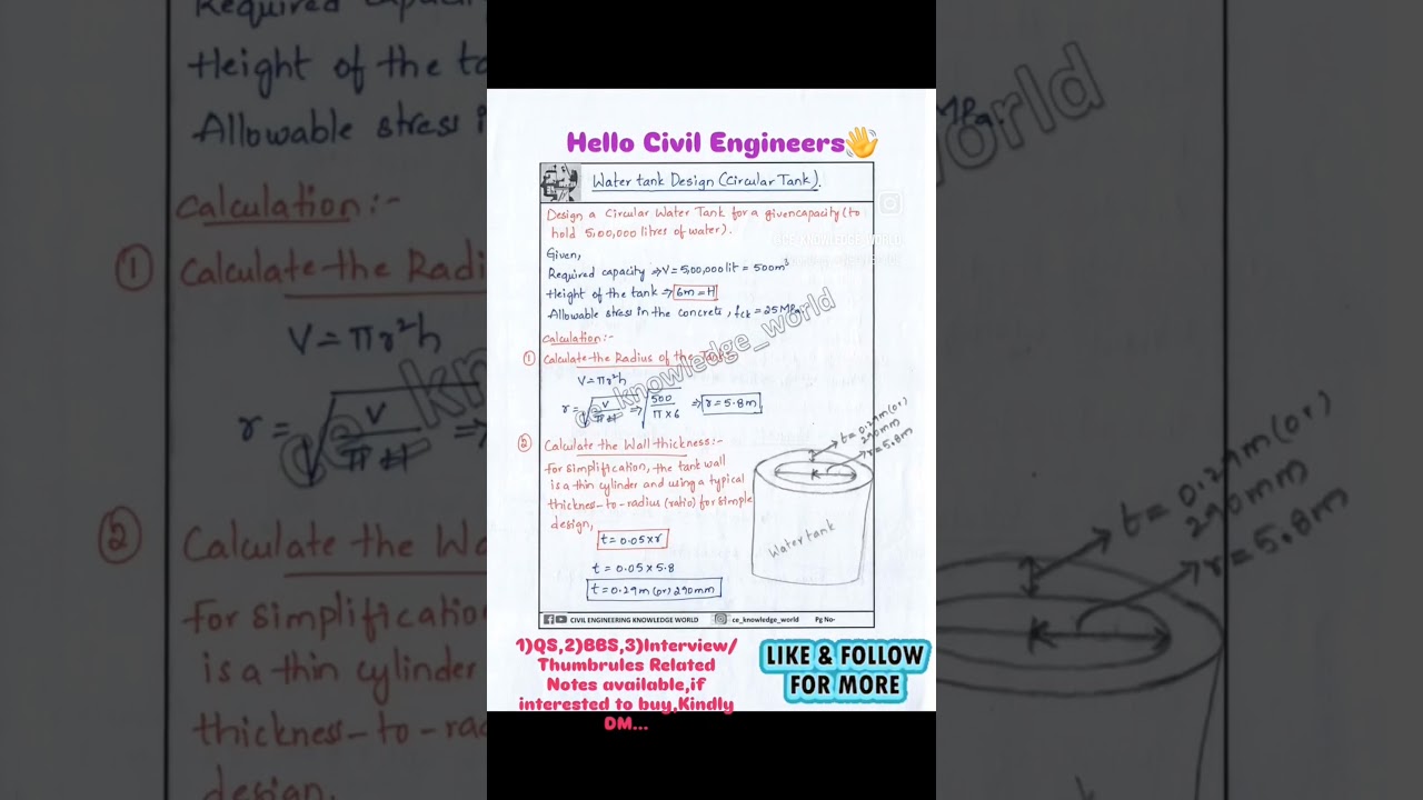 WATER TANK(CIRCULAR TANK) DESIGN II Basic Knowledge of Civil Engineering II #civil #tankdesign