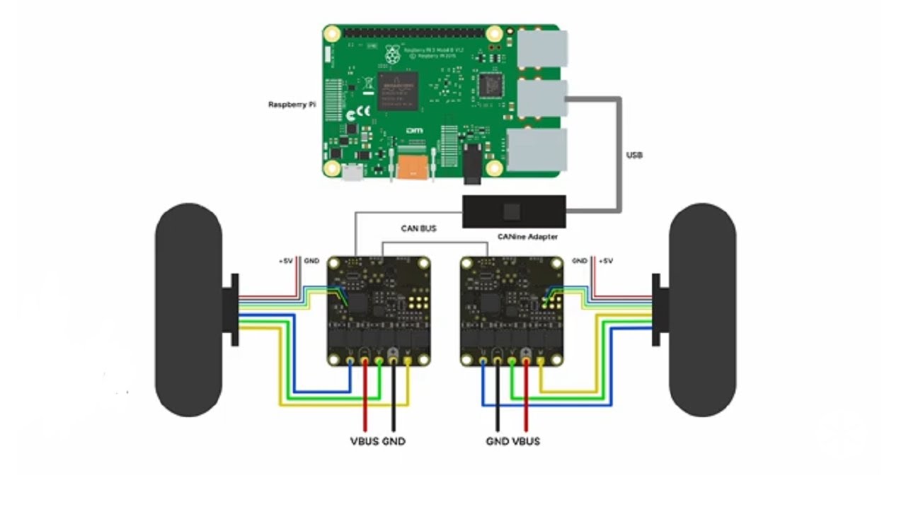 Differential Drive Robot using Hub Motors and Tinymovr