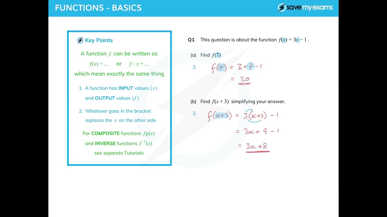 Master the Basics of Functions | Essential GCSE/IGCSE Maths Guide