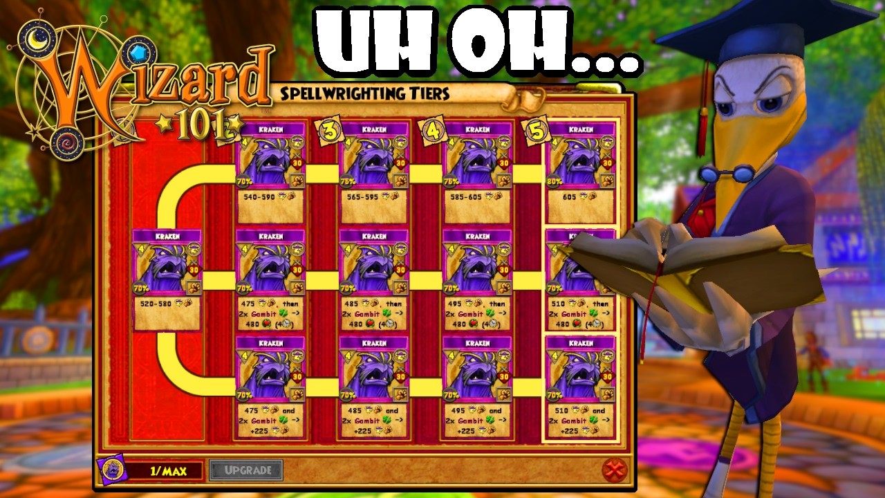 Wizard101: Spring Update DAY ONE Is Here And Its CHAOS...