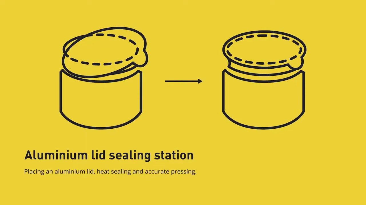 Jar line