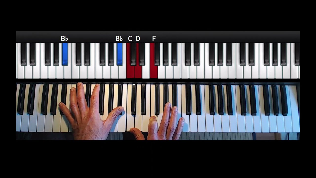 Lesson 17 - Blues idea on I7 - bIII - IV