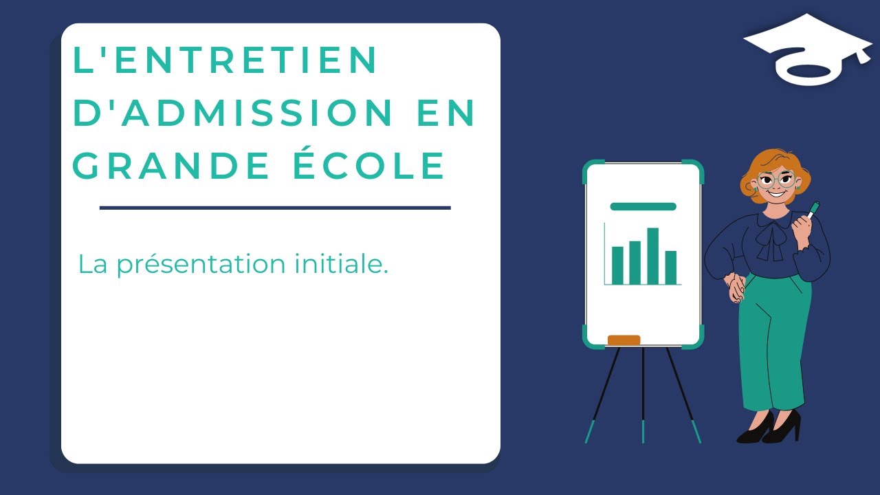 L'entretien d'admission en Grande Ecole : la présentation initiale.