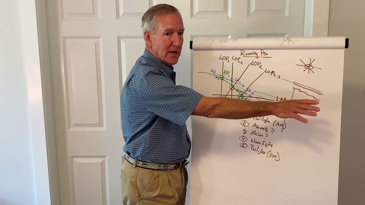 Celestial Navigation, Episode 16: A Celestial Day at Sea, Plotting, Running Fix