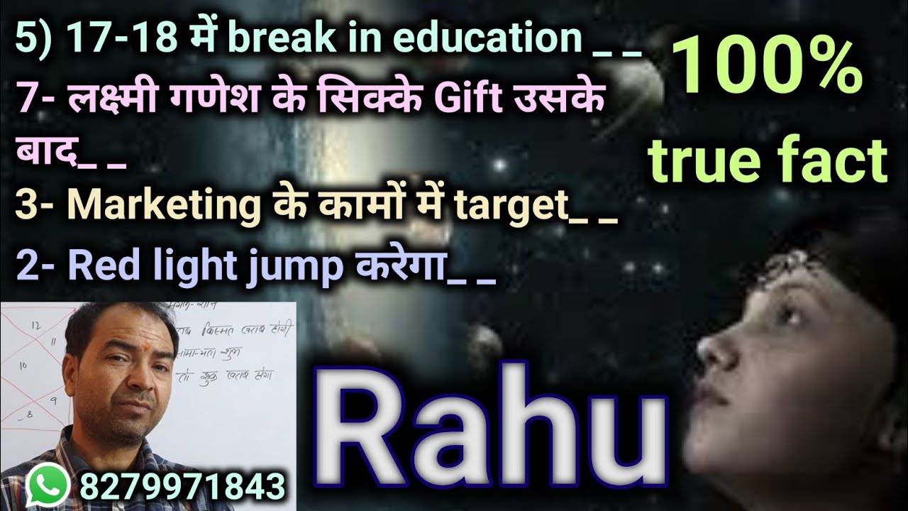 100% true facts about Rahu/राहु || Lal Kitab || By-Rahul Bhatnagar