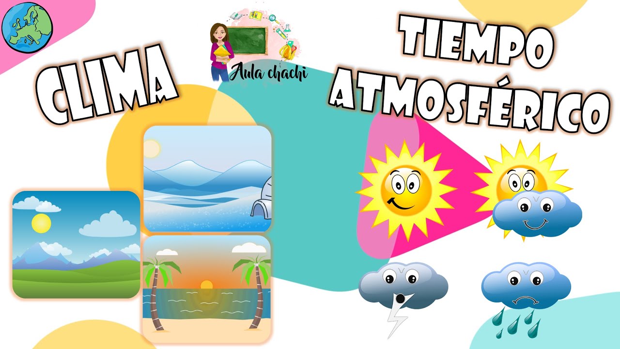 Clima y Tiempo Atmosférico | Aula chachi - Vídeos educativos para niños