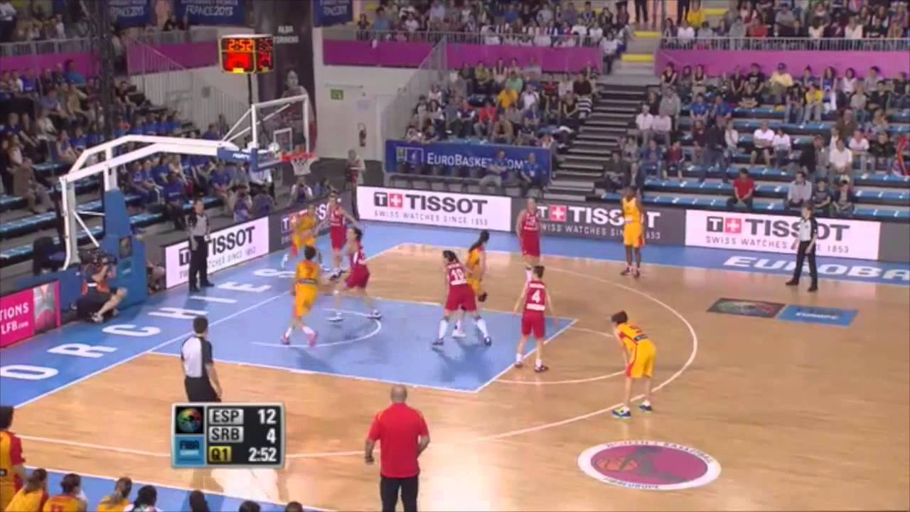 Screen The Screener
