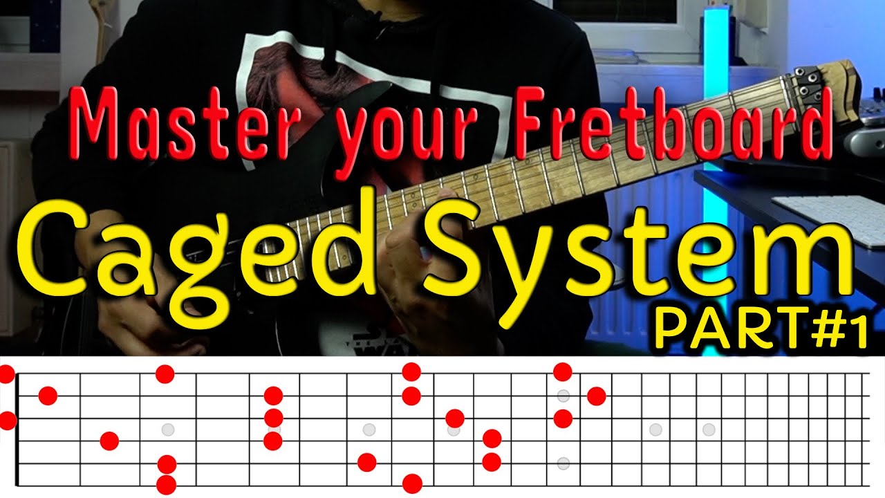 Master your Fretboard | CAGED SYSTEM | Episode #3  (Part #1) | Hindi