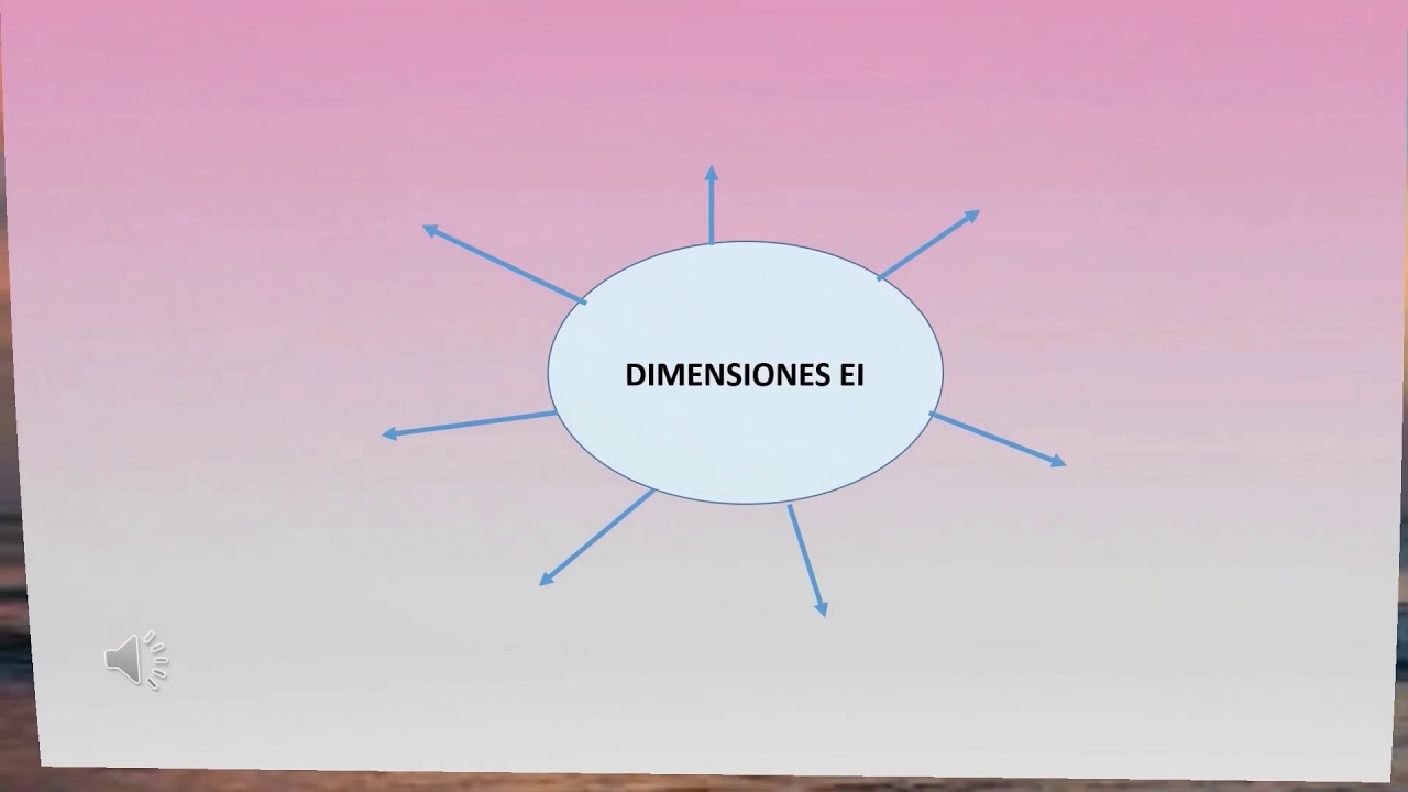 INTRODUCCIÓN - Formación Interioridad