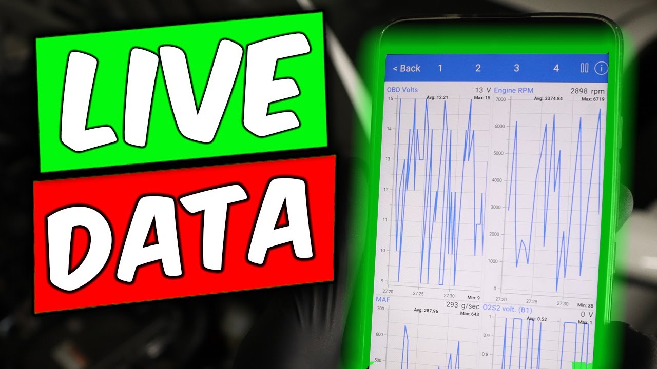 Как читать данные двигателя в режиме реального времени | Основы OBD2