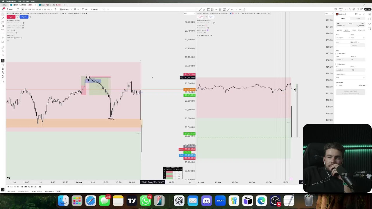 Live Futures Trading - NVDA Earnings @ The Close | Traderkane