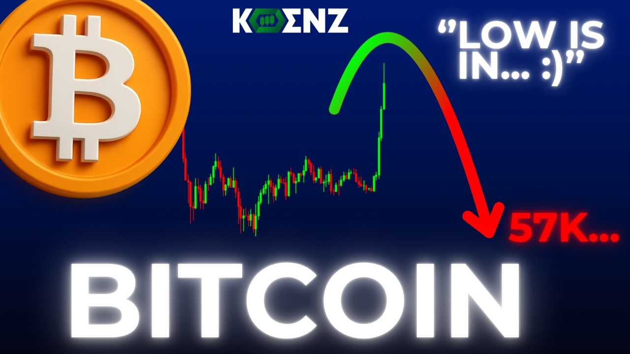 BTC: Elliott Wave Analysis Price Prediction | Macro, Weekly & Daily | Bitcoin Forecast & Key Levels