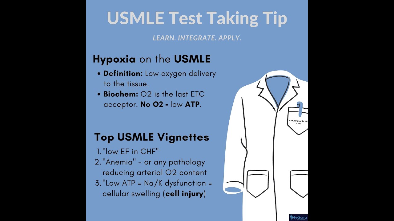 Hypoxia for the USMLE Step 1