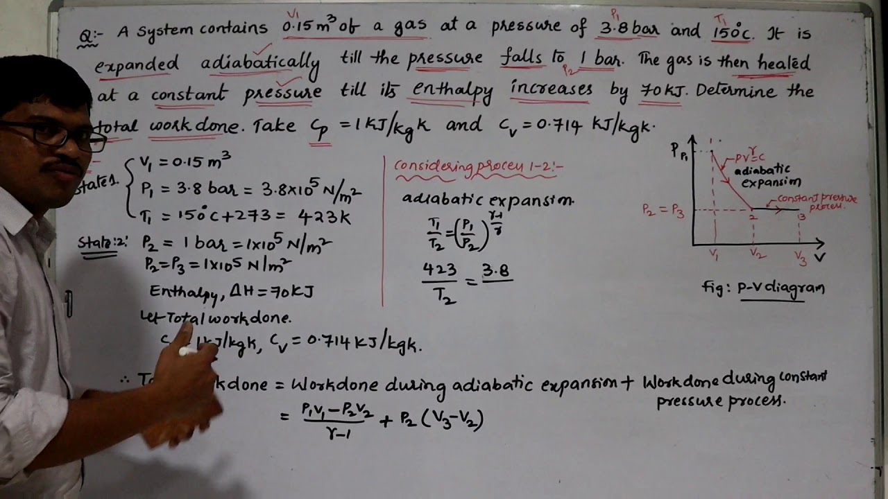 Thermodynamics- Problem on Adiabatic Expansion and Constant Pressure Processes