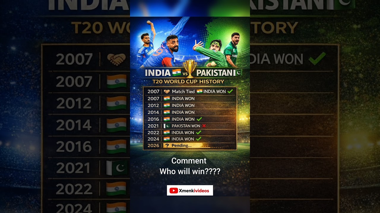 IND vs PAK HIGHLIGHTS | INDIA VS PAKISTAN LIVE MATCH #indvspak #t20worldcup