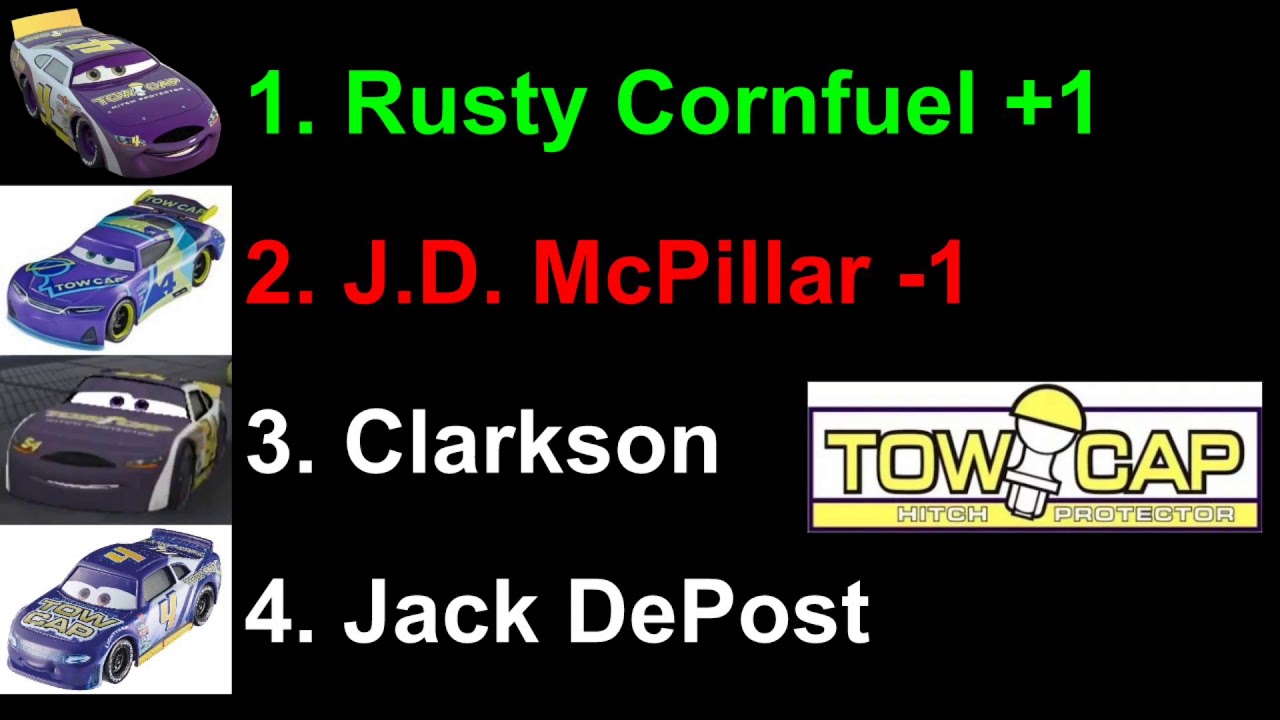 Ranking Every Piston Cup Sponsor's Racers From Worst To Best In My Opinion (Version 3)