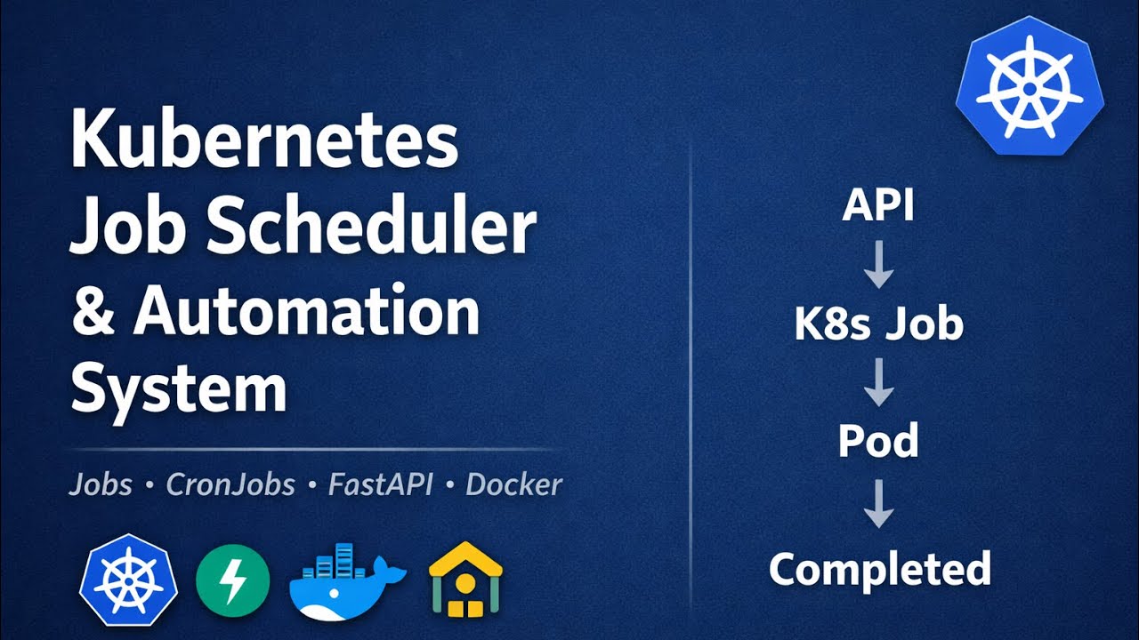 Part 3: Kubernetes Job Scheduler & Automation System | FastAPI + Jobs + In-Cluster Authentication