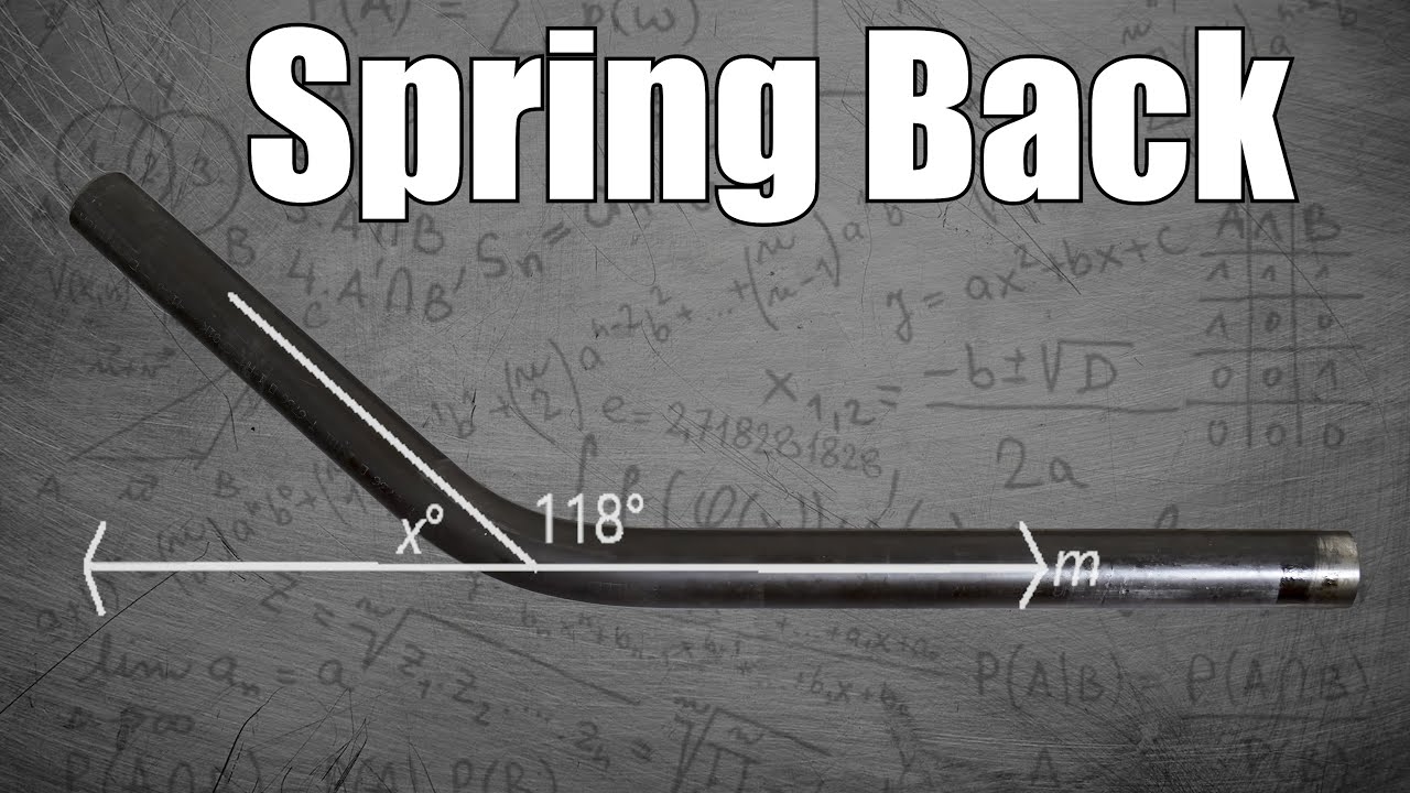 How to Calculate Spring Back