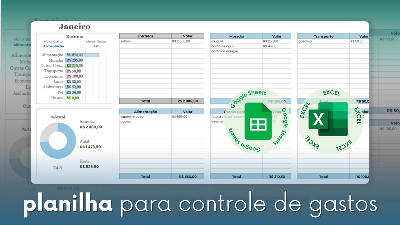 Planilha para Controle de Gastos Excel & Google Sheets