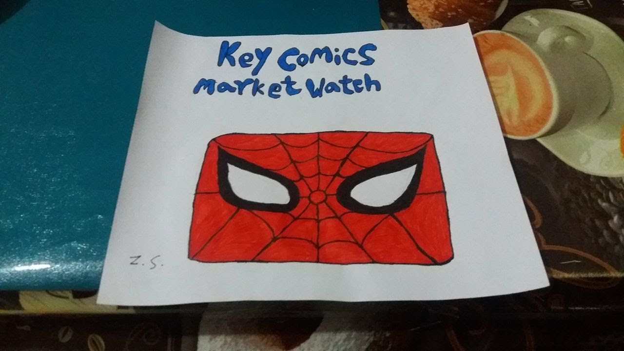 My video entry to Key comics market watch's 1000 sub contest