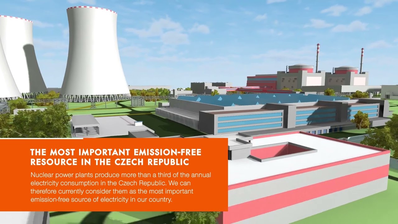 The future of energy is emission-free