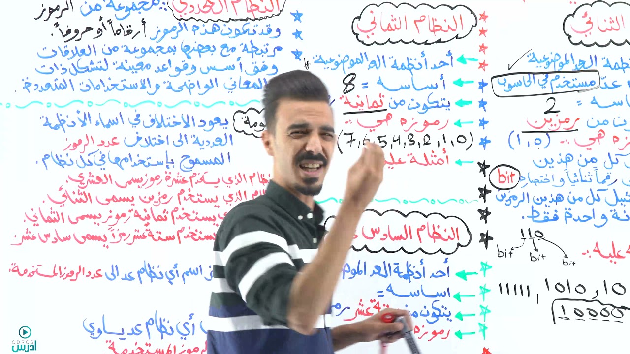 الحاسوب الحصة الأولى لجيل 2004 ❤