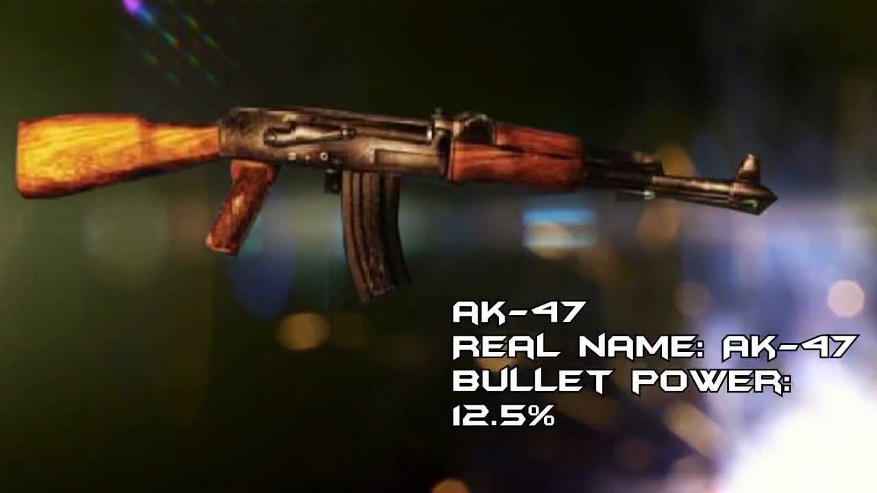 Uncharted 3 All Weapons Montage By Natexd3
