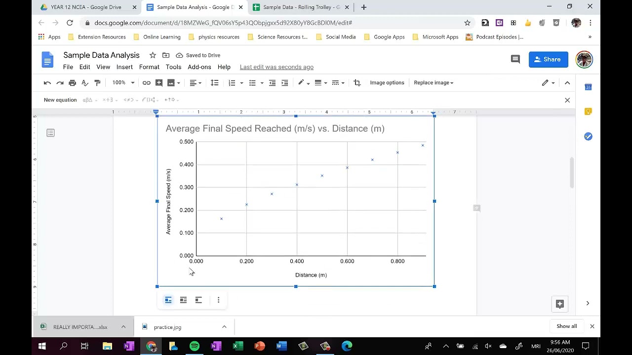 Level 2 data analysis with sheets