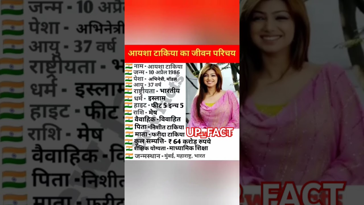 ||Biography of Ayesha Takia|| biography of ayesha takia|| #biography #viral #viralshort #model