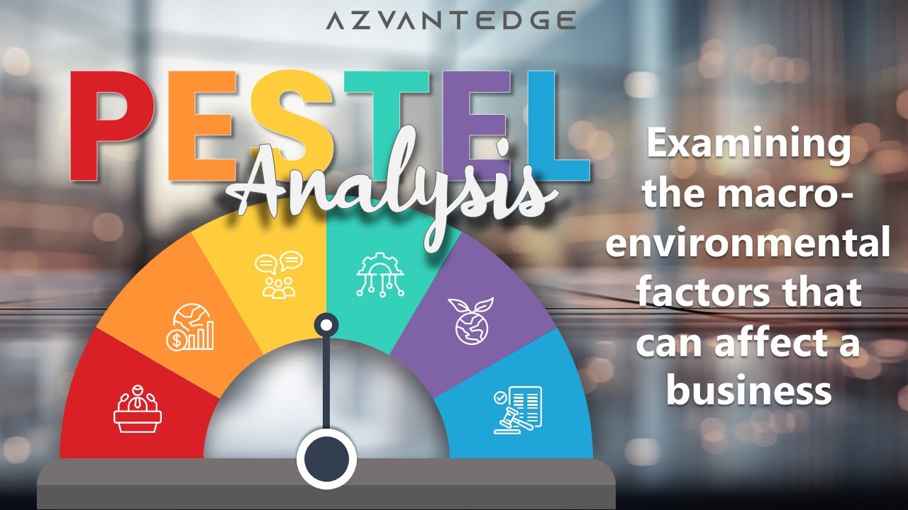 PESTEL Analysis: Examining the macro-environmental factors that can affect a business
