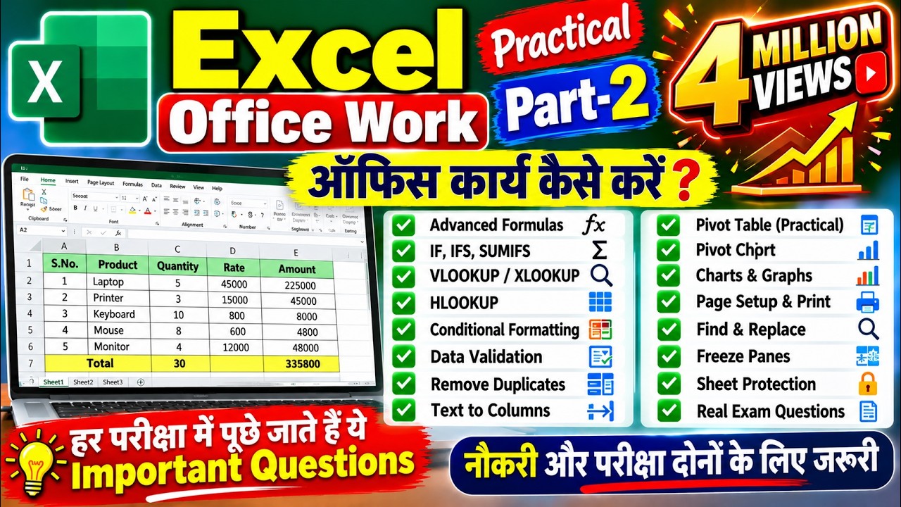 How to doing Office work in ms Excel || MS Excel में आफिस वर्क कैसे करें ? Part-2