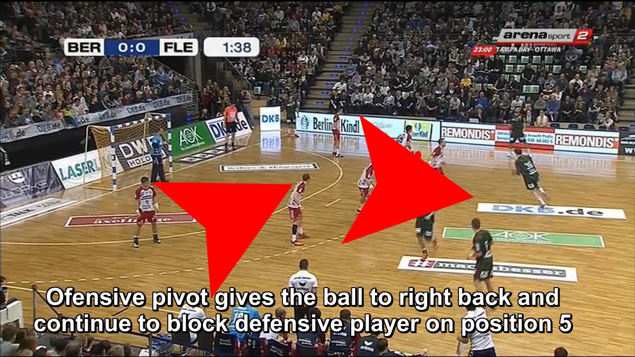 How to attack 6-0 defense by double cross 1