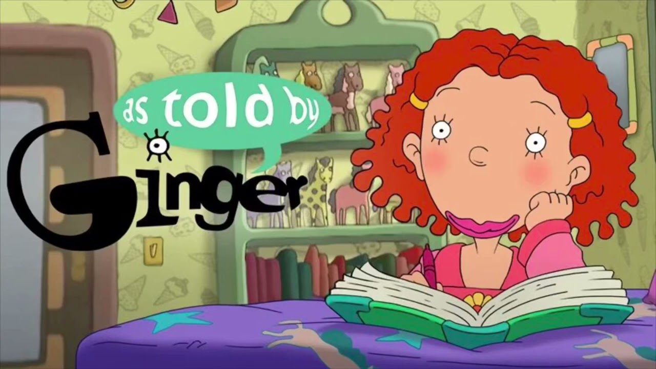 As Told by Ginger | Wrong
