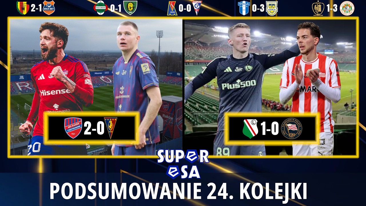 ZMIANY W DOLE TABELI! LEGIA I ARKA WYGRYWAJĄ, ZAGŁĘBIE LUBIN LIDEREM! | superESA podcast 4 #24