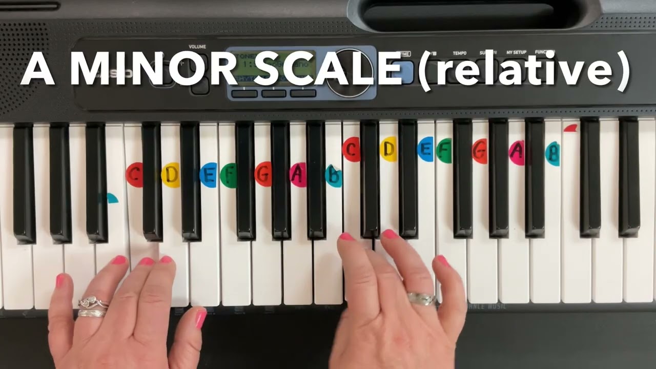 A minor scale (natural) one octave - practice play along