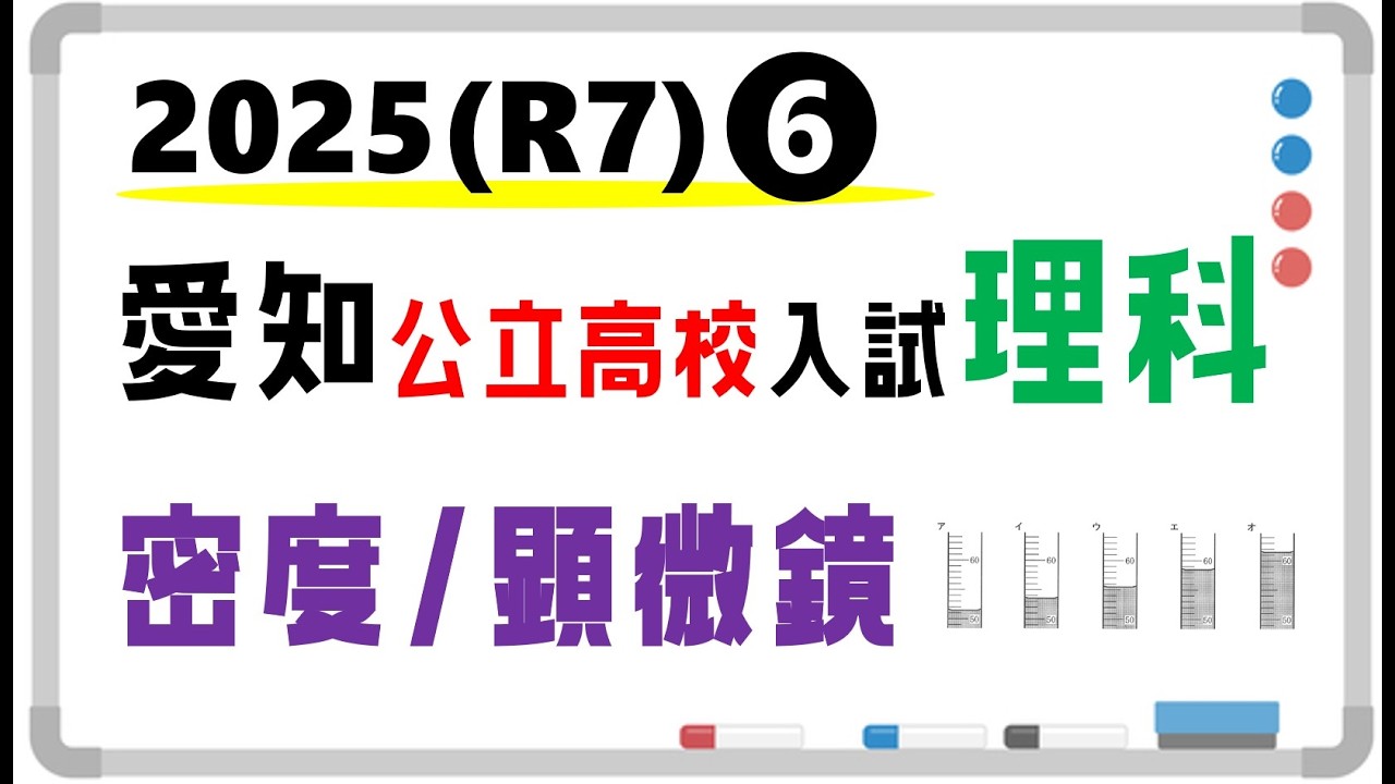 2025 理科（愛知公立高校）6密度/顕微鏡の解説