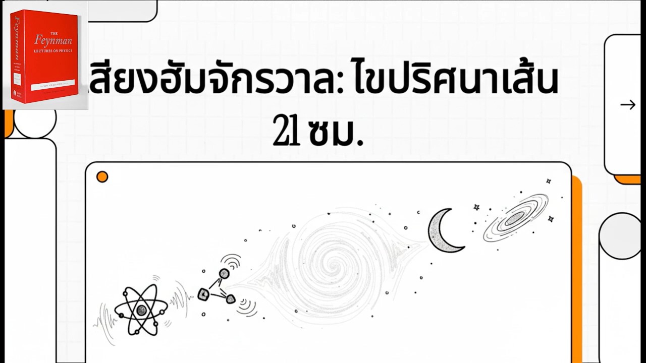 การแยกระดับพลังงาน #Ch 12_The Hyperfine Splitting in Hydrogen_The Feynman Lectures on Physics V3