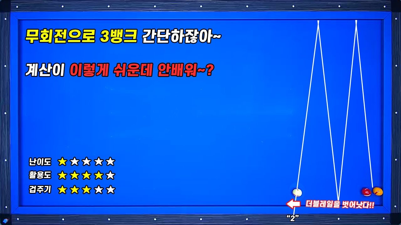 지그재그 무회전 횡단뱅크 시스템 zigzag no english system 3cushion