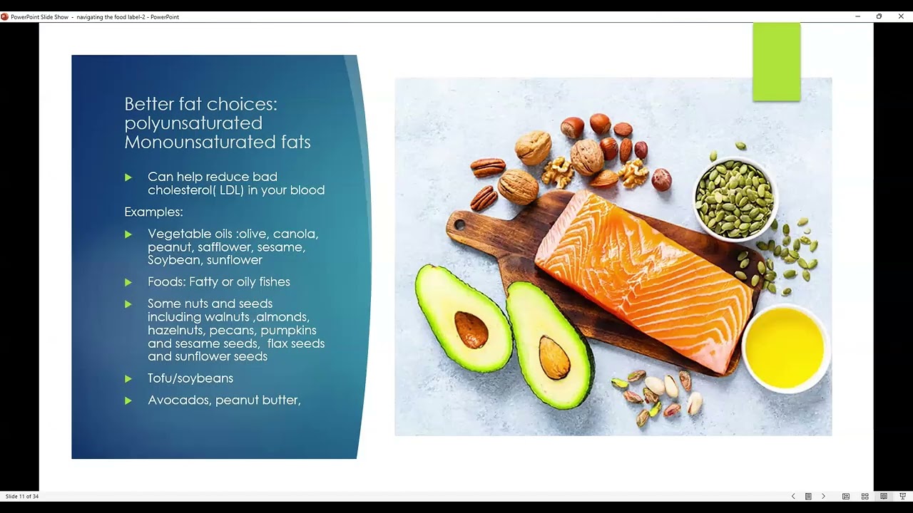 Hot Topics in Nutrition: Demystifying the Food Label