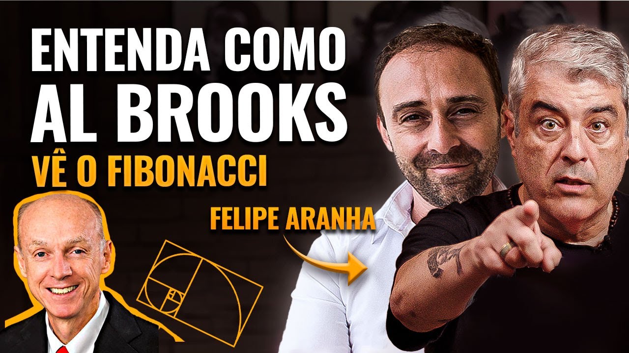 Ogro e Felipe Aranha mostram como Al Brooks vê o Fibonacci