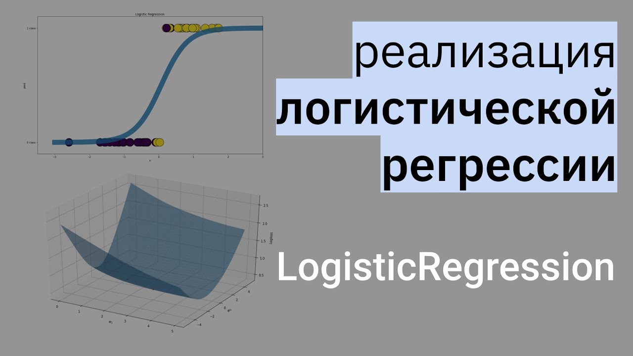 Реализация модели Логистическая Регрессия | Logistic Regression | Линейная модель для классификации