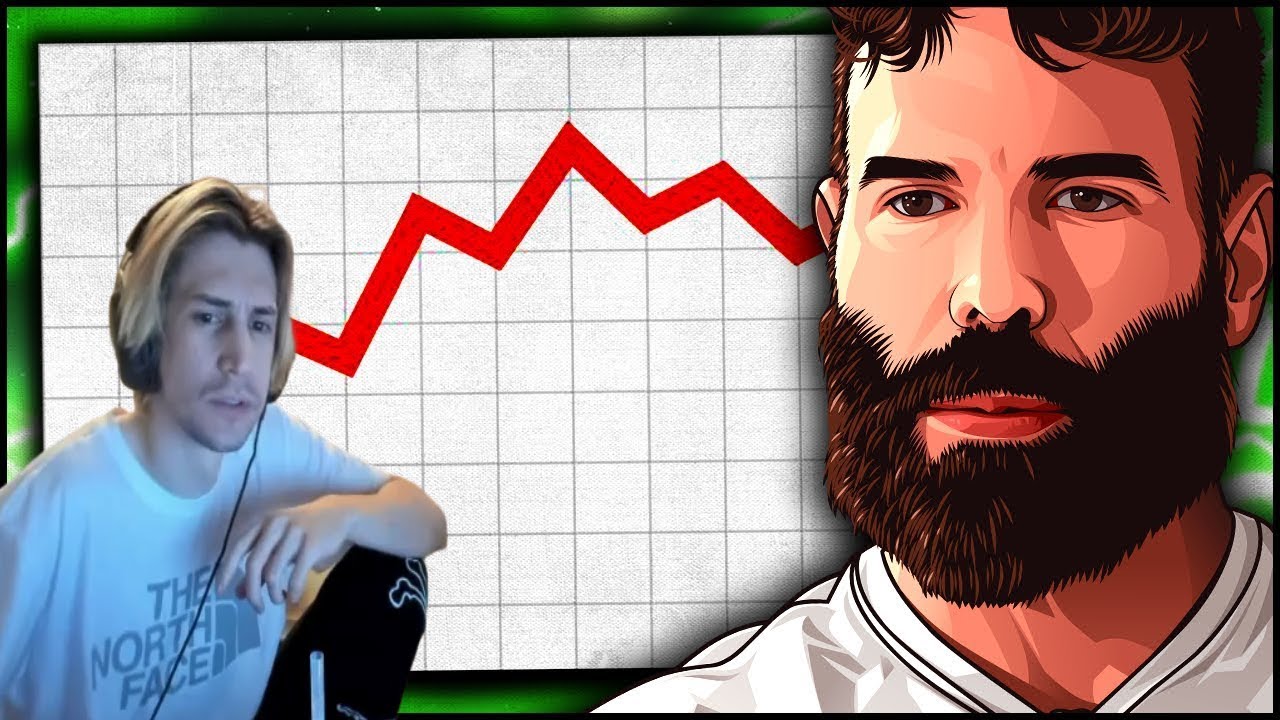 xQc reacts to The Dishonest Downfall of Dan Bilzerian Mini Documentary SunnyV2