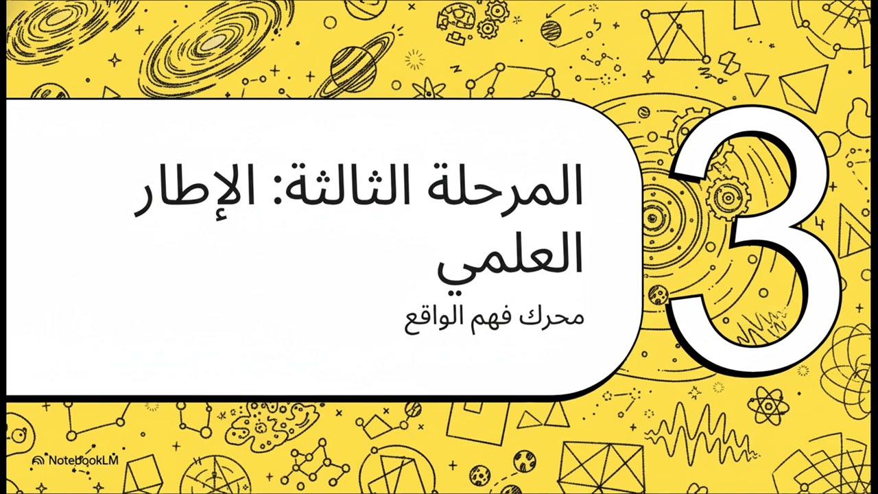 نبذة مختصرة عن مشروع استخلاف. الرجاء مشاهدة المقطع كاملا والتعليق على فكرة المشروع