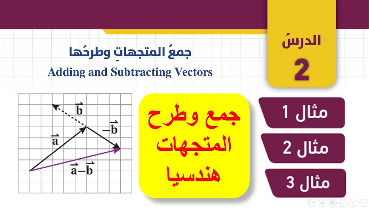 شرح درس جمع المتجهات وطرحها للصف العاشر - جمع وطرح المتجهات هندسيا