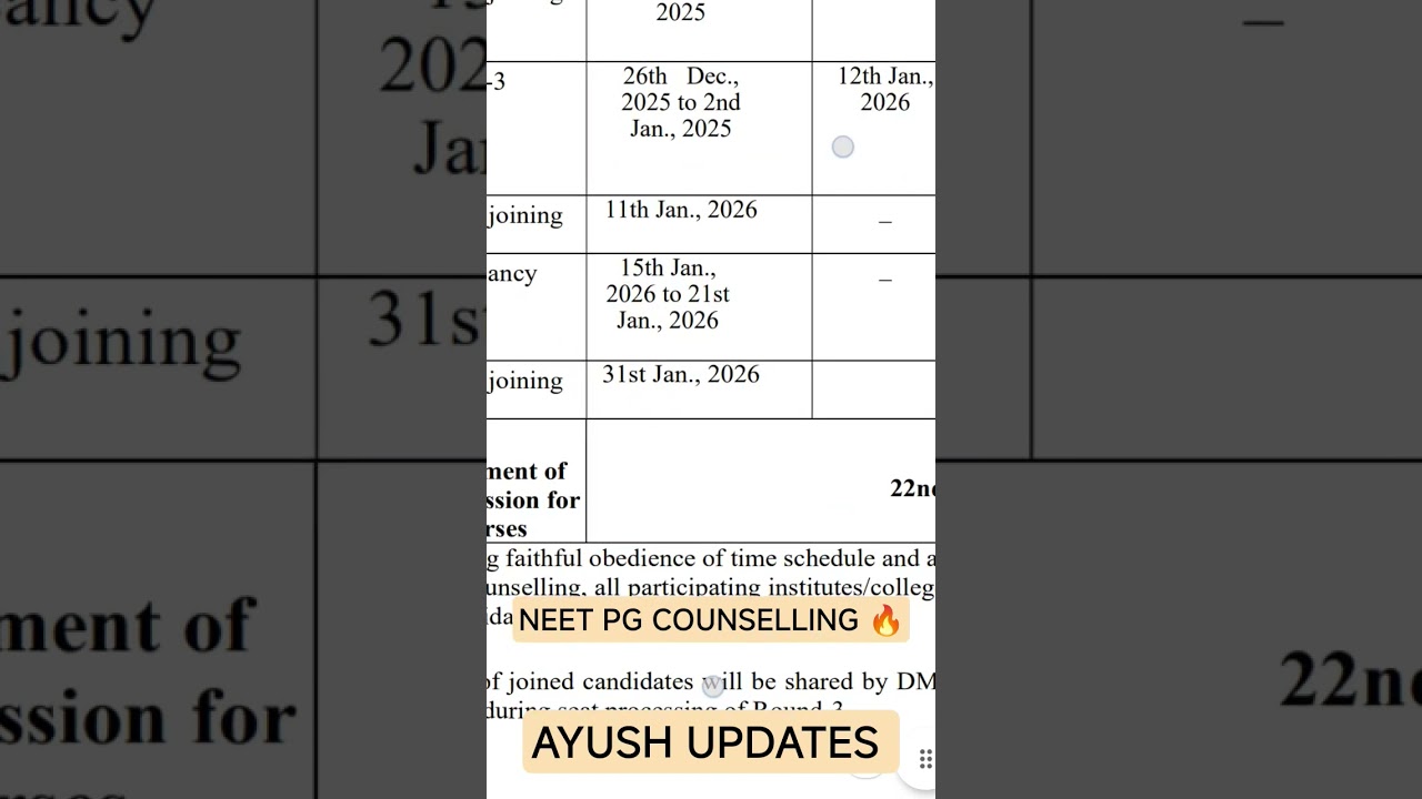 NEET PG 2025 COUNSELLING | PG MEDICAL COUNSELLING 🔥 | MCC PG 