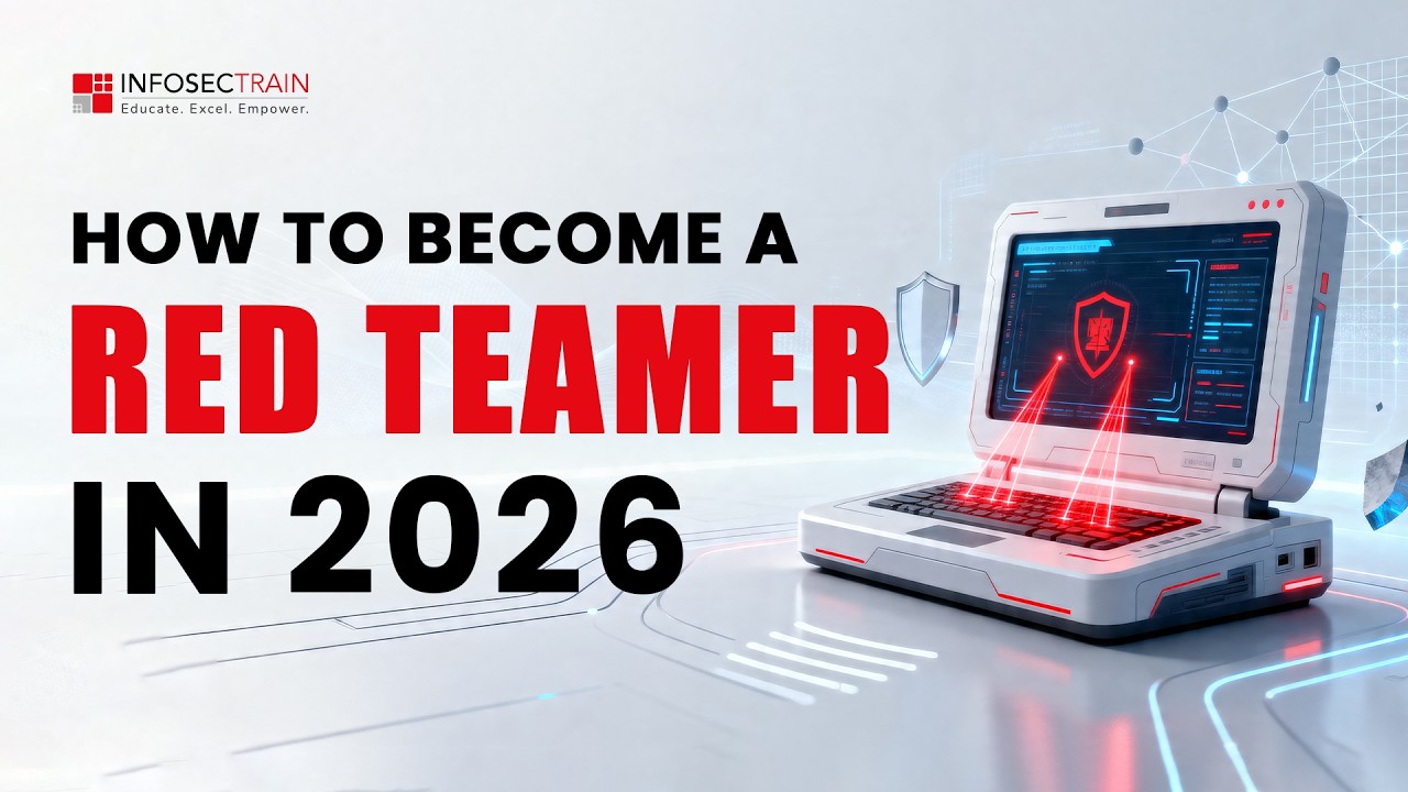 Complete Red Teaming Training Course In 2026