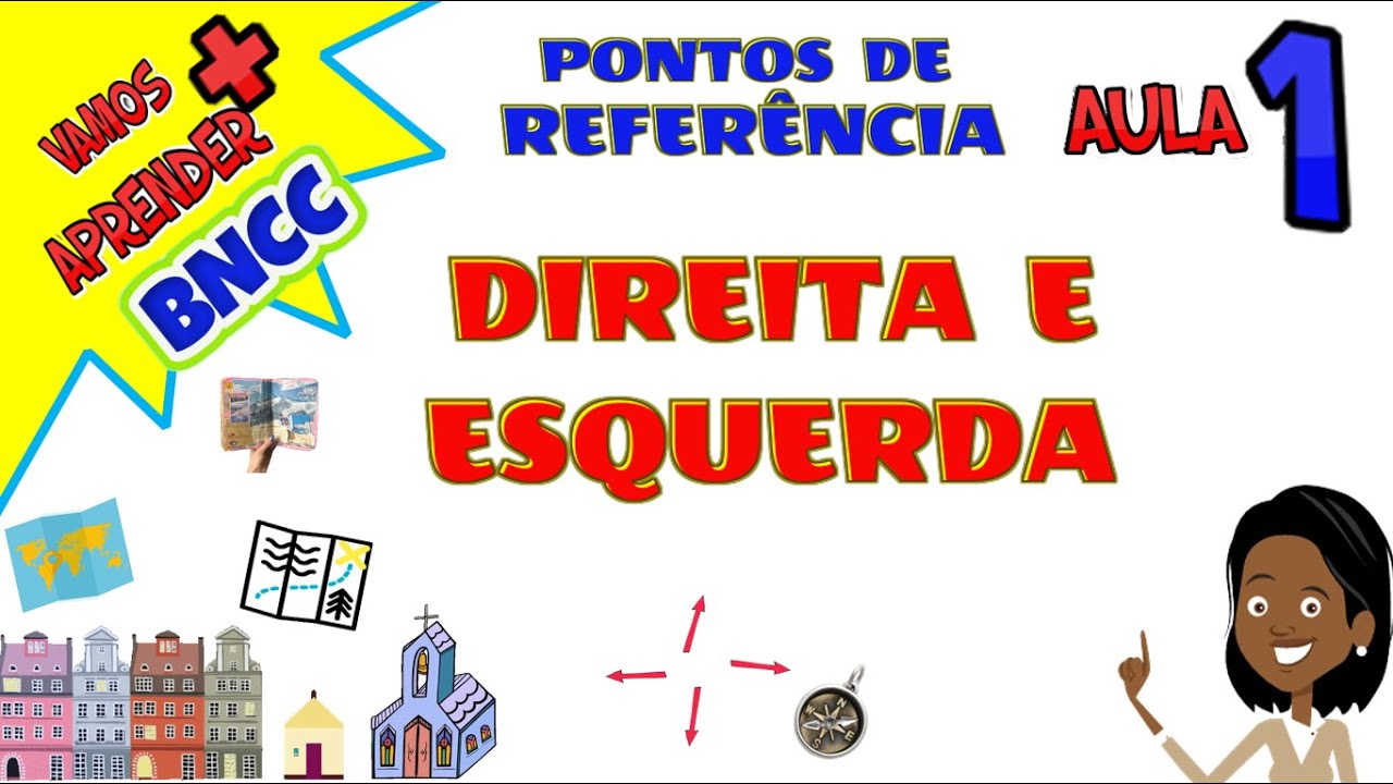 DIREITA E ESQUERDA  -  PONTOS  DE  REFERÊNCIA - VAMOS APRENDER +  BNCC - Aula 1