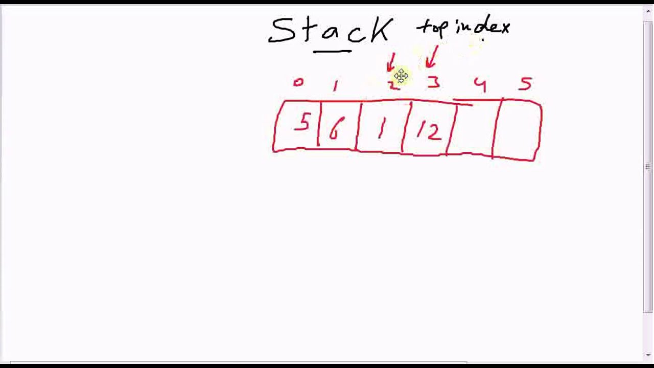 Stack Data Structure [كود مصري]
