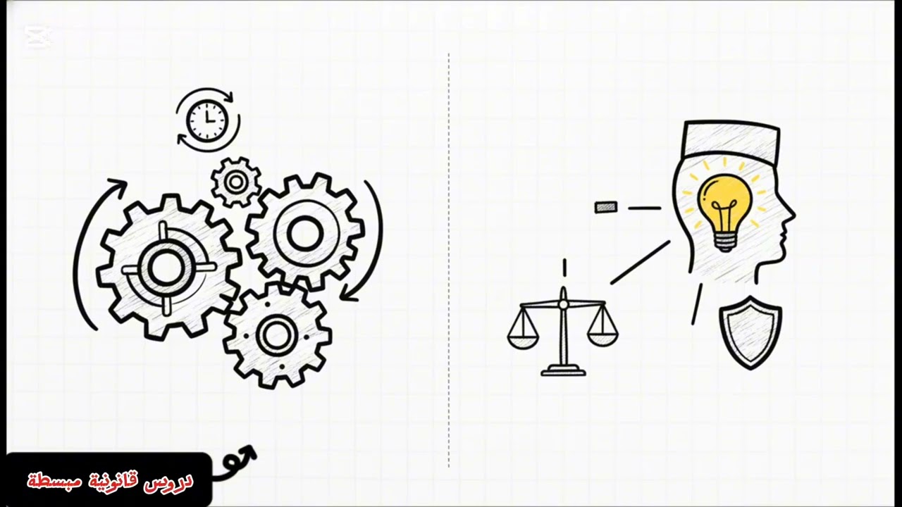 افهم مبدأ المشروعية بسهولة | منازعات إدارية – سنة ثالثة حقوق