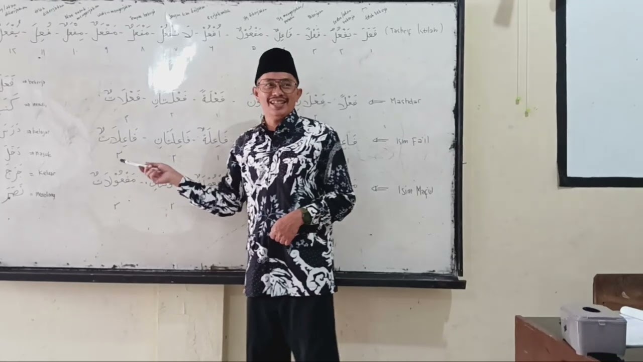 Tashrīf atau Sharaf Dasar Part 3 Mashdar, Fā'il dan Maf'ūl